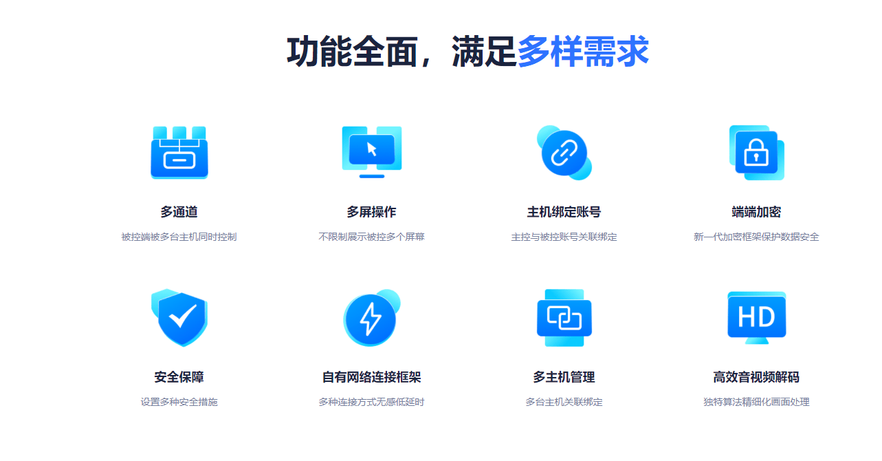 爱思远程助手