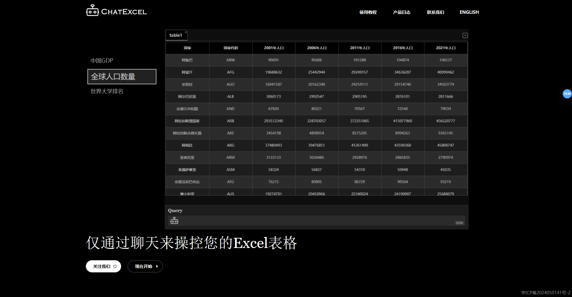 酷表ChatExcel - 一款仅通过聊天来操作 Excel 的 AI 工具 酷表ChatExcel
