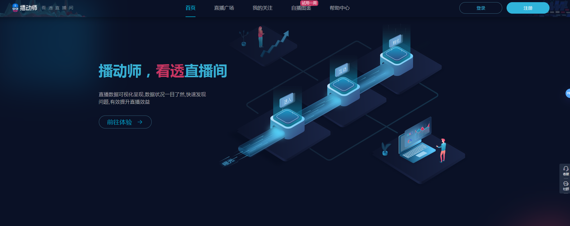 播动师-抖音直播数据专业分析平台,专注于直播流量获取和流量转化的深度分析 播动师