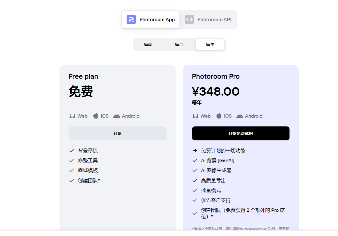 PhotoRoom产品价格 PhotoRoom