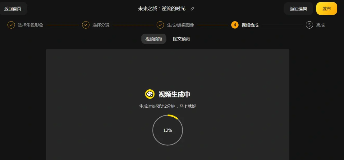 白日梦AI