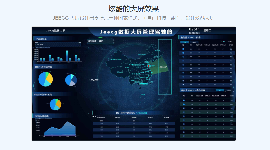 炫酷的大屏设计效果 积木报表