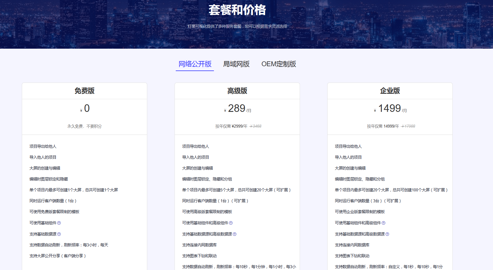 灯果可视化