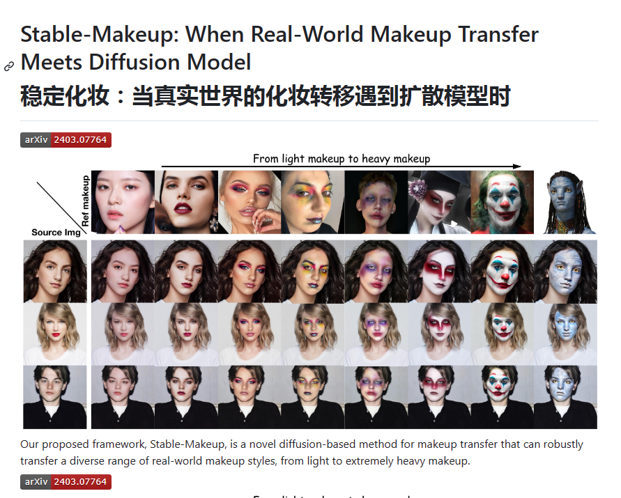 Stable-Makeup