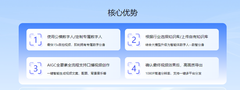 元乙智创