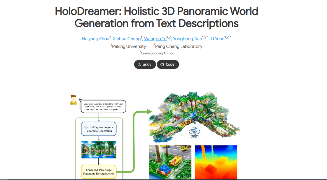 HoloDreamer - 文本驱动的3D场景生成框架 HoloDreamer