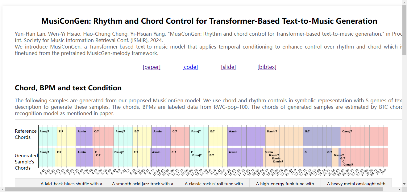 MusiConGen - 基于Transformer的文本到音乐生成模型 MusiConGen