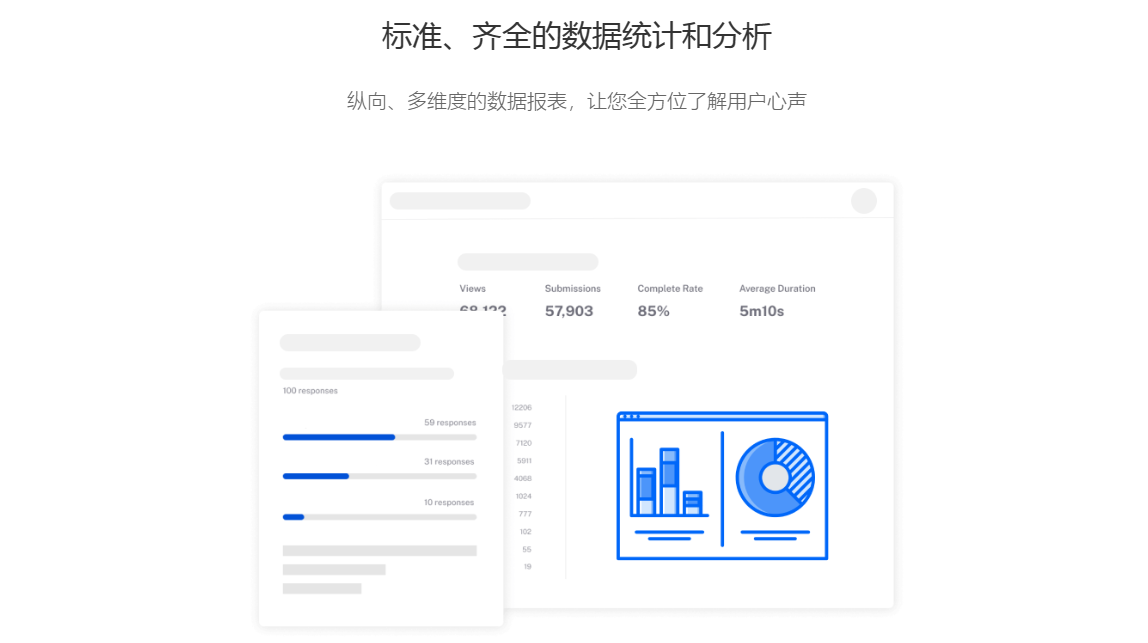 采风问卷
