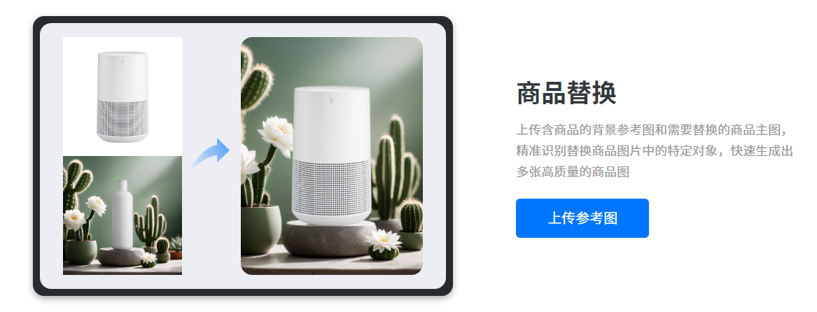 智能商品替换 万彩商图