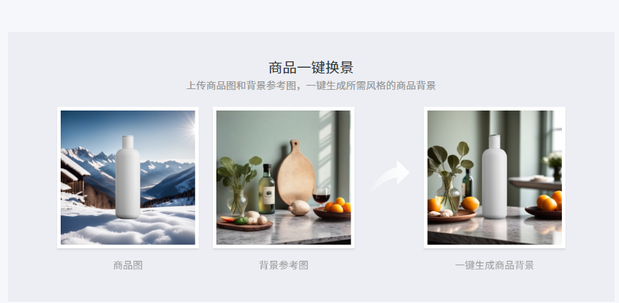 商品一键换景 万彩商图