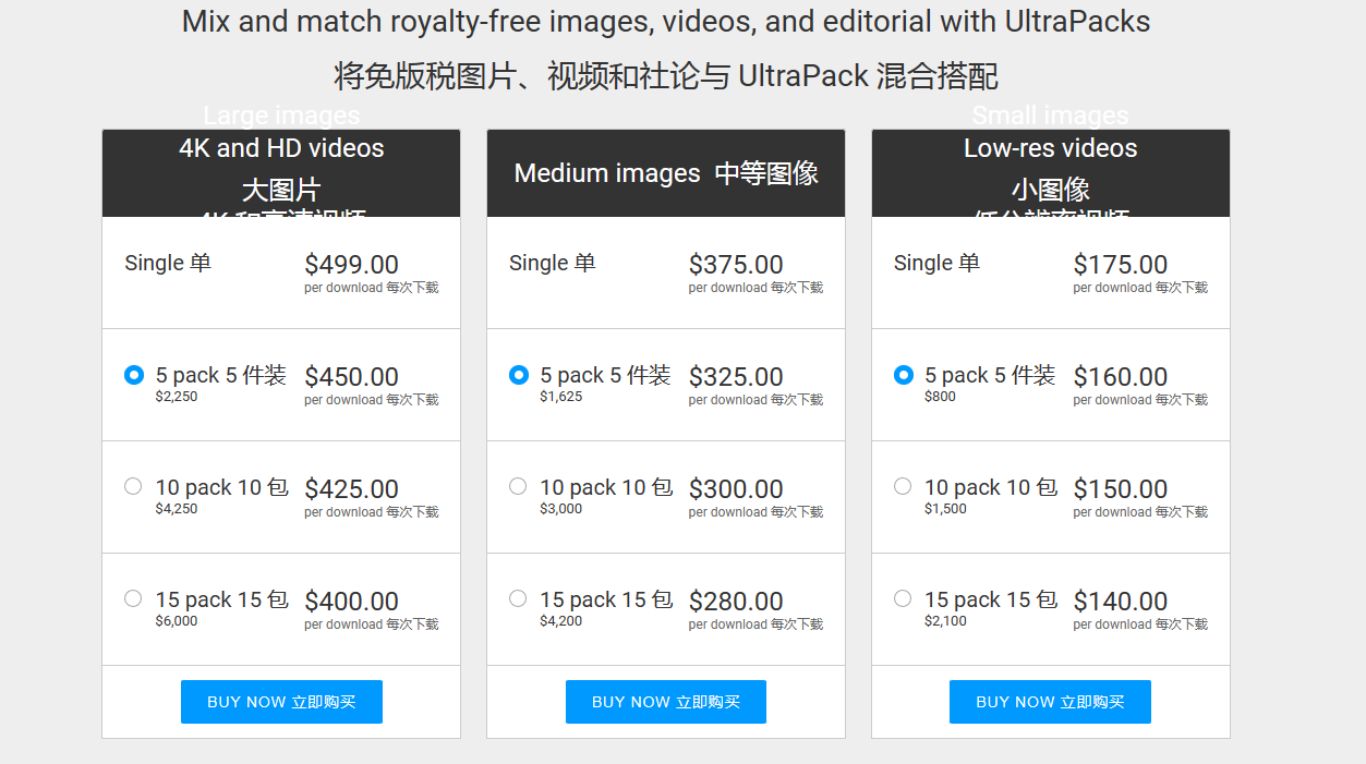 Getty Images定价计划 Getty Images