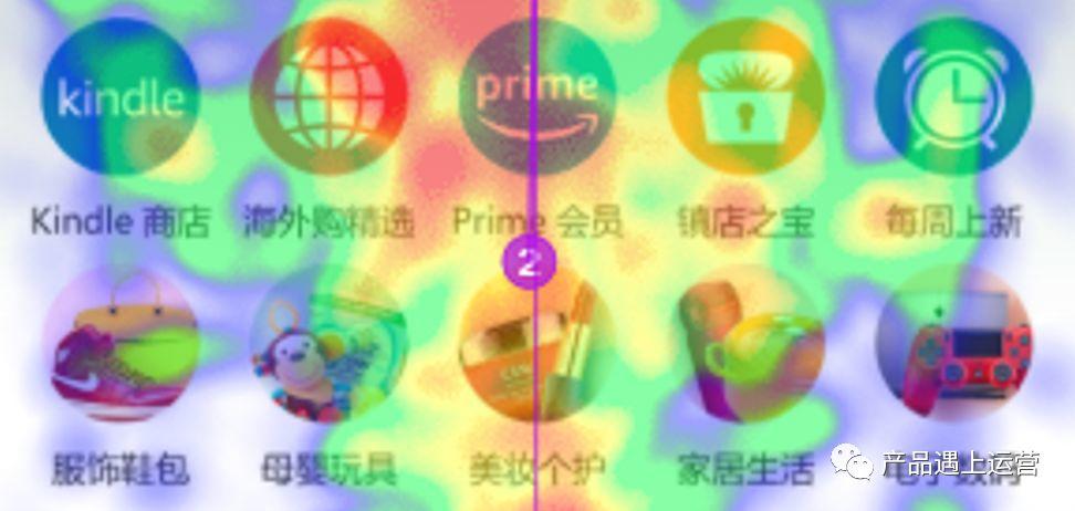 首页运营攻略 (四):首页运营技巧