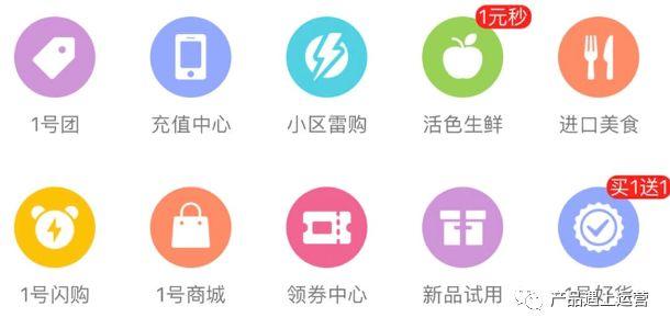 首页运营攻略 (四):首页运营技巧
