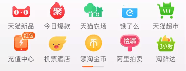 首页运营攻略 (四):首页运营技巧