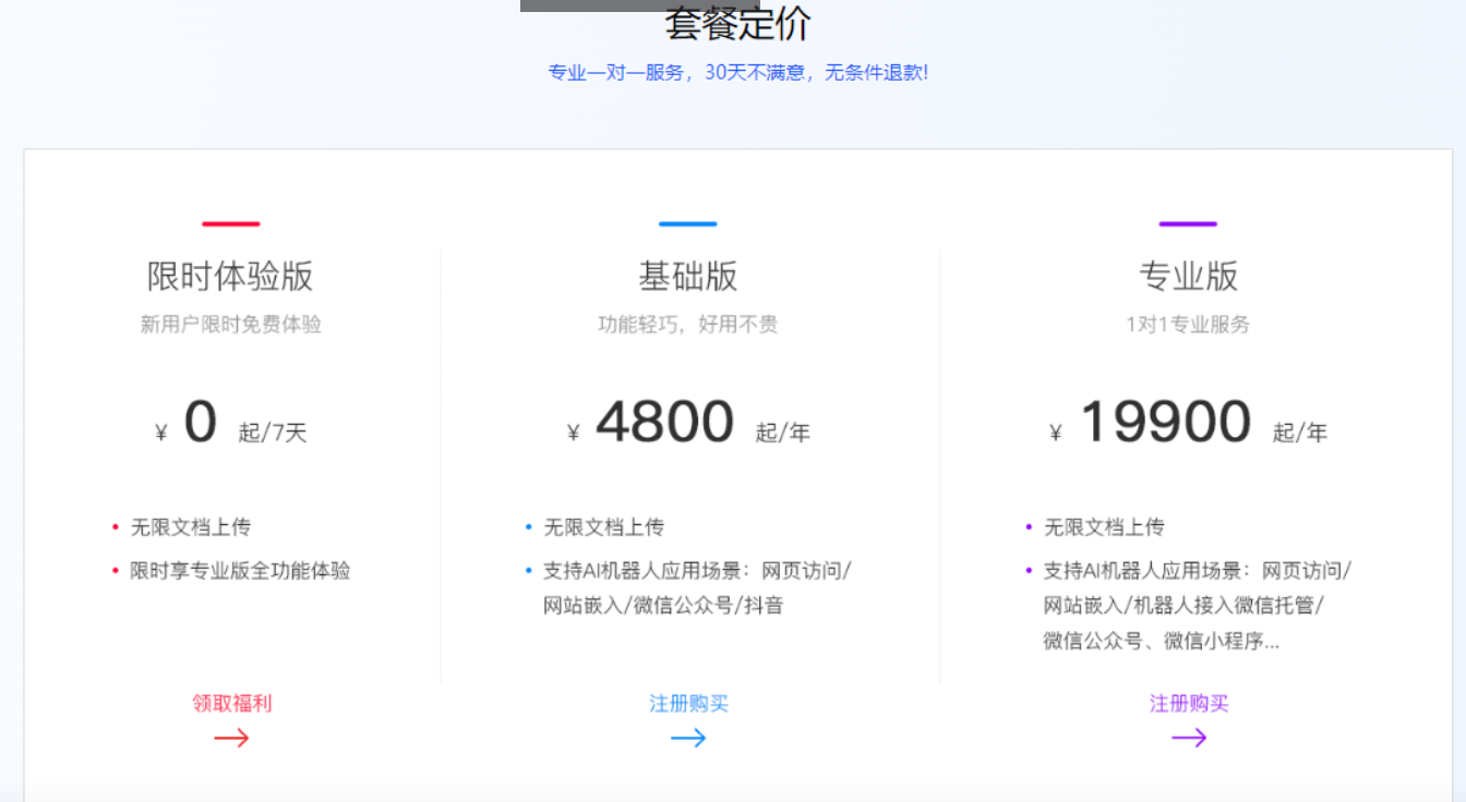 慧界AI智能答人 – 华瑞网研精心打造的智能化客服解决方案插图2