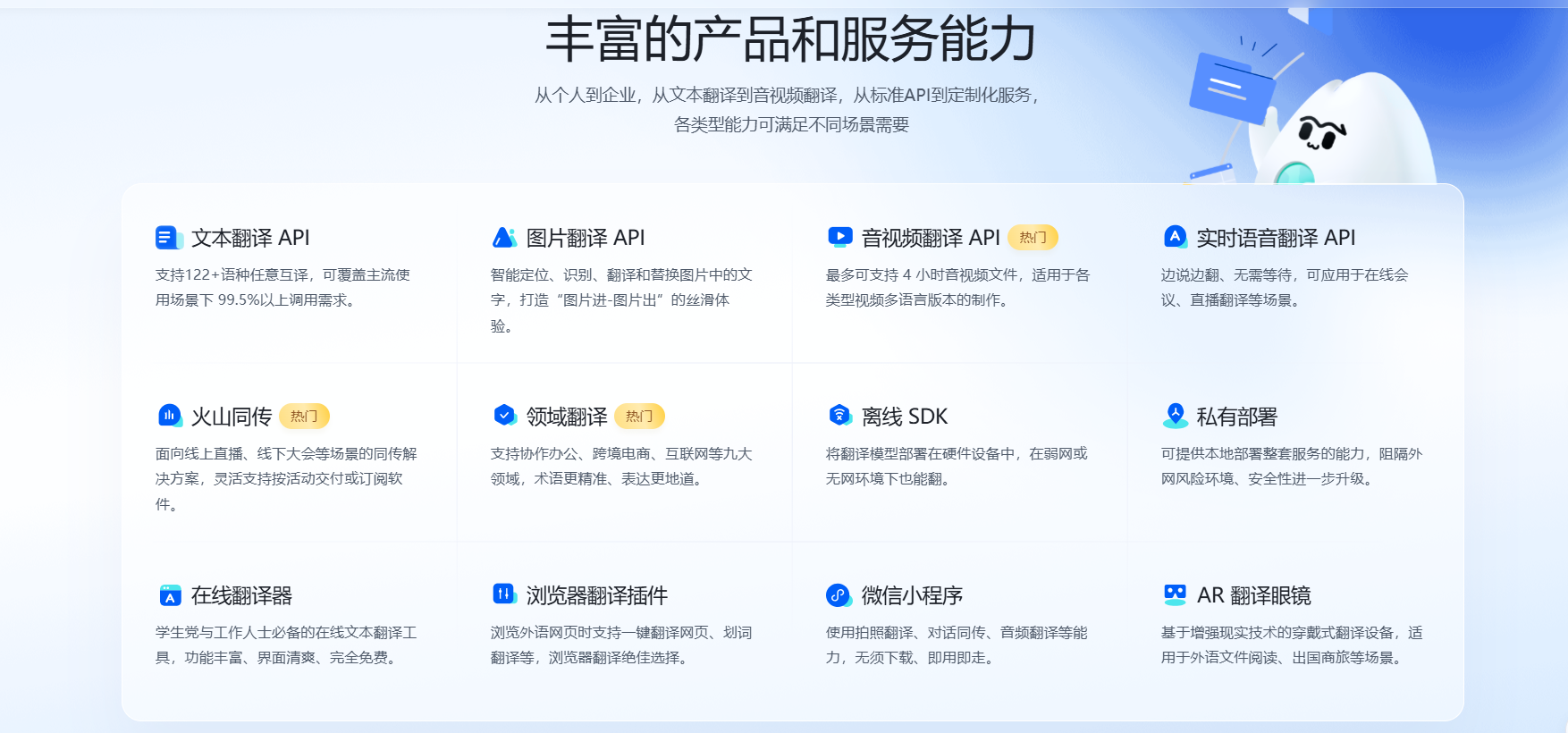 火山翻译 – 字节跳动旗下多语言翻译工具插图2