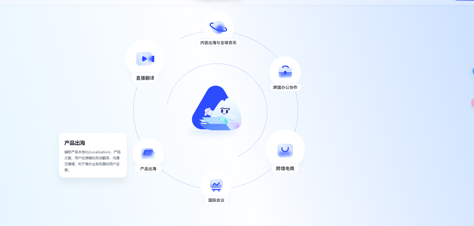 火山翻译 – 字节跳动旗下多语言翻译工具插图4