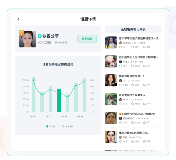 灵感岛 – 集创新、高效与智能于一体的AIGC文字生产工具插图6