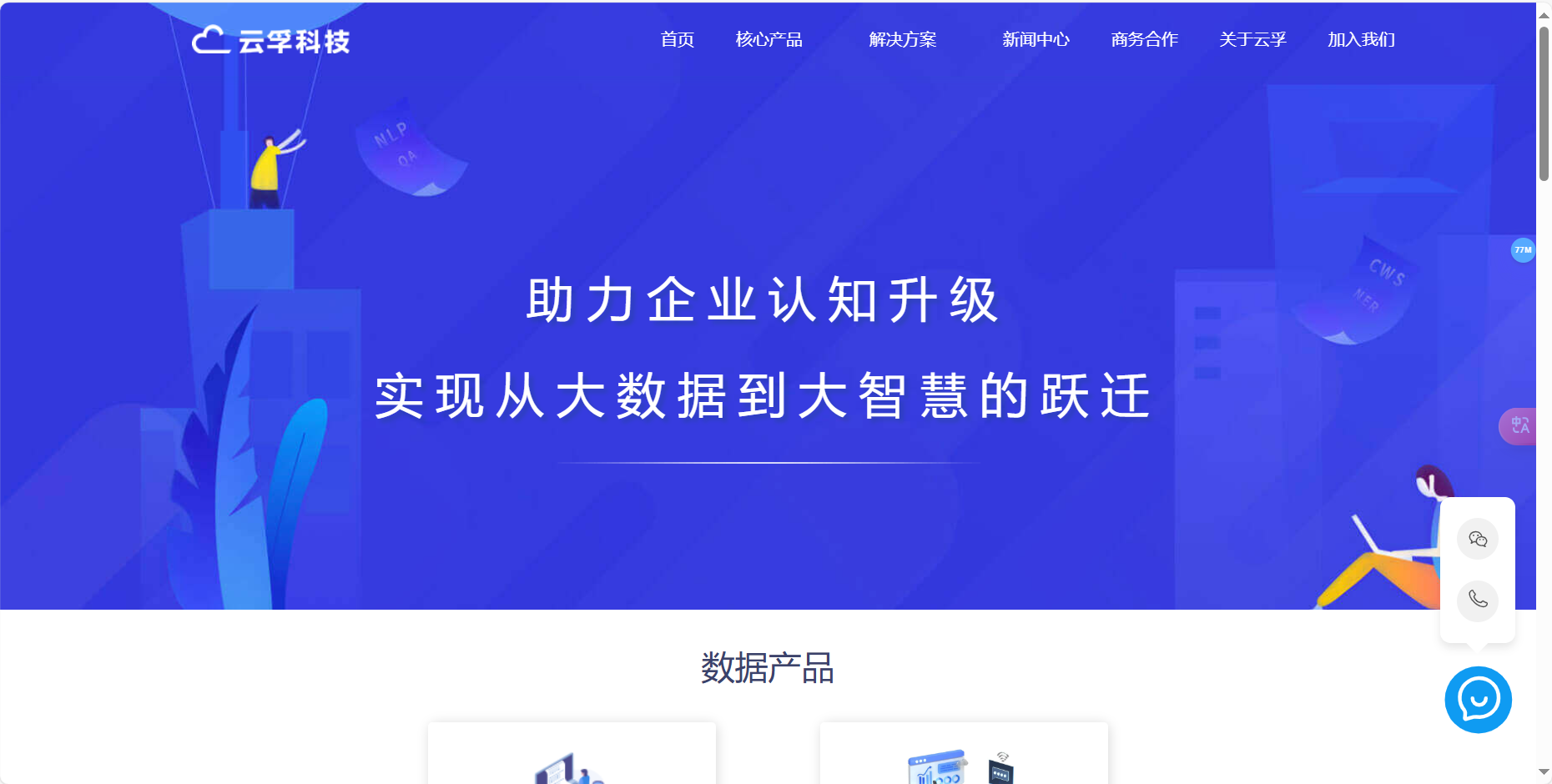 云孚快写 – 知识图谱_开源情报_助力企业认知升级插图