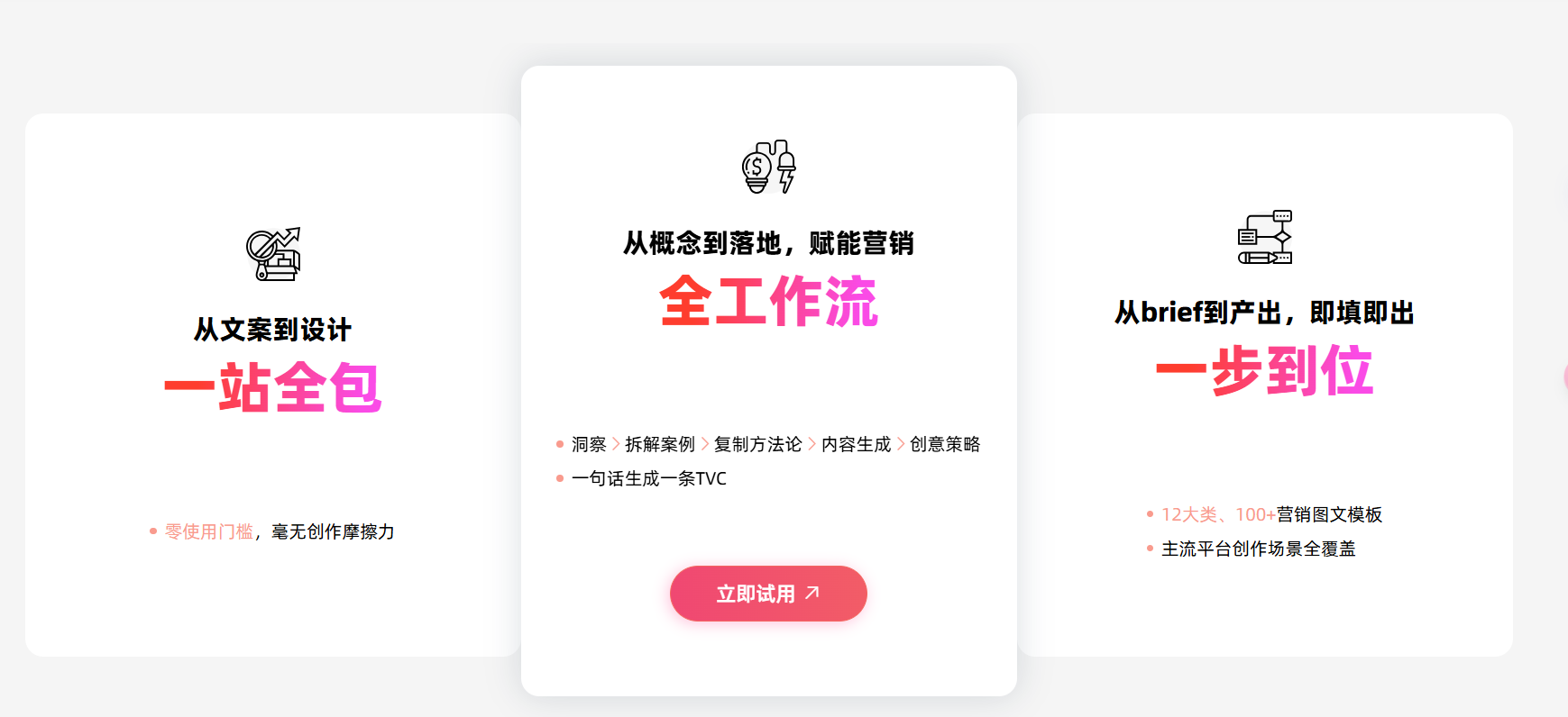 文山AI – 基于ChatGpT的智能营销文案生成器插图2