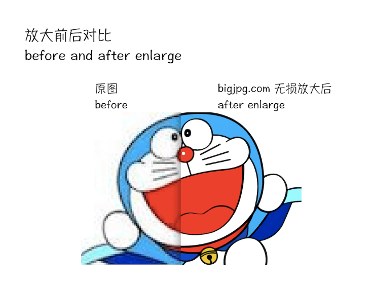 Bigjpg图片无损放大 – 可放大4K级分辨率图片、最大32倍放大插图4