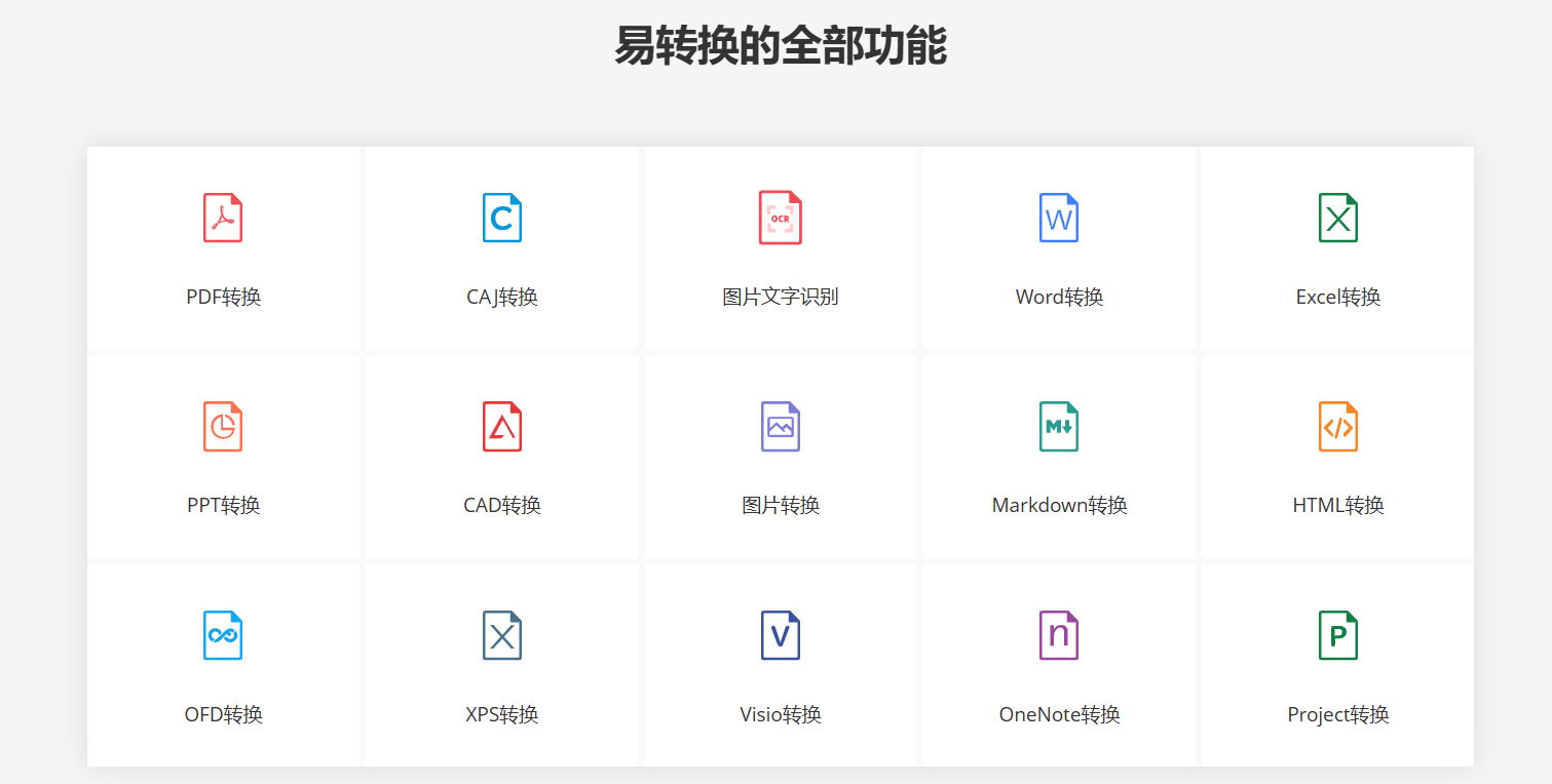 易转换 – 在线免费文件转换工具，支持PDF、Office、知网CAJ、CAD等上百种格式插图2