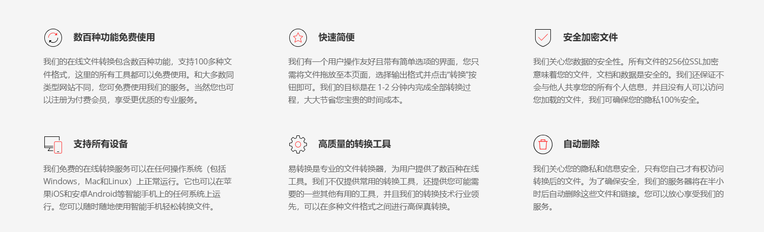 易转换 – 在线免费文件转换工具，支持PDF、Office、知网CAJ、CAD等上百种格式插图4