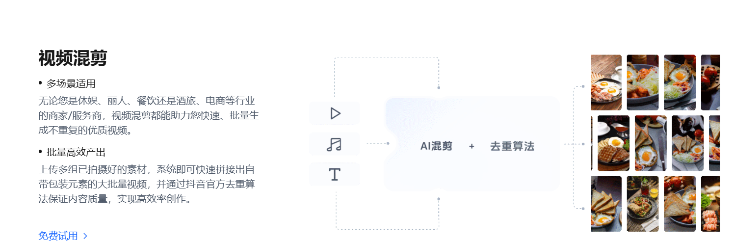 智能创作云 – 服务于企业内容生产营销全链路，提供视频混剪、图文转视频等多款AI创作工具插图2