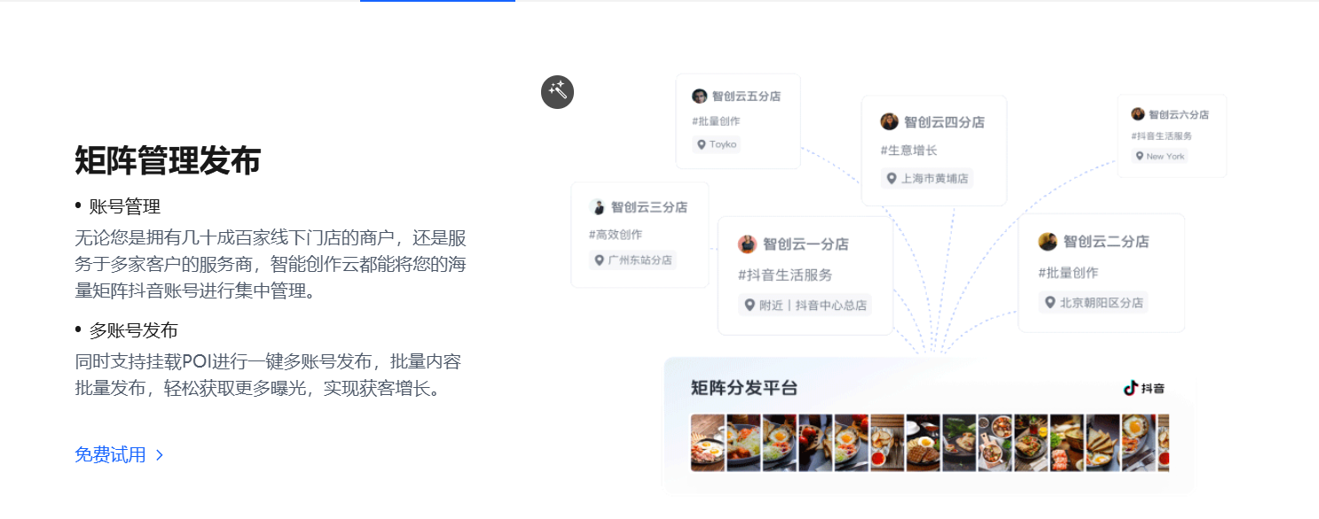 智能创作云 – 服务于企业内容生产营销全链路，提供视频混剪、图文转视频等多款AI创作工具插图4