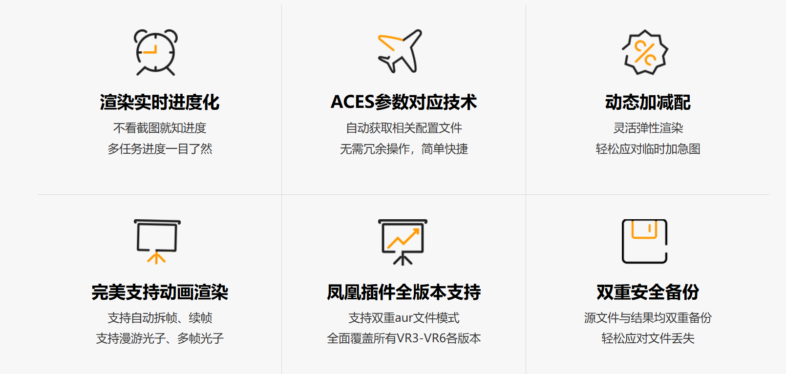 渲得快 – 性价比高的云渲染平台/3dsMax/Maya/CR/Vray渲染/动画渲染插图2