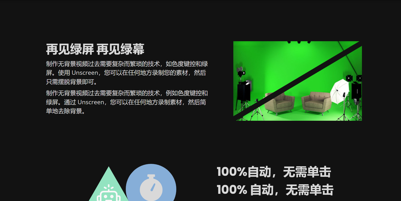 Unscreen – 基于人工智能的在线视频和GIF背景抠除工具插图2