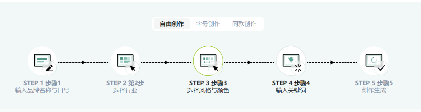 燕雀智造LOGO – 在线AI智能Logo设计工具插图2