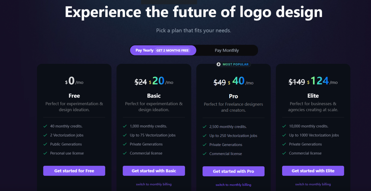 Logo Diffusion – 使用生成式人工智能在几秒钟内创建徽标Logo插图4