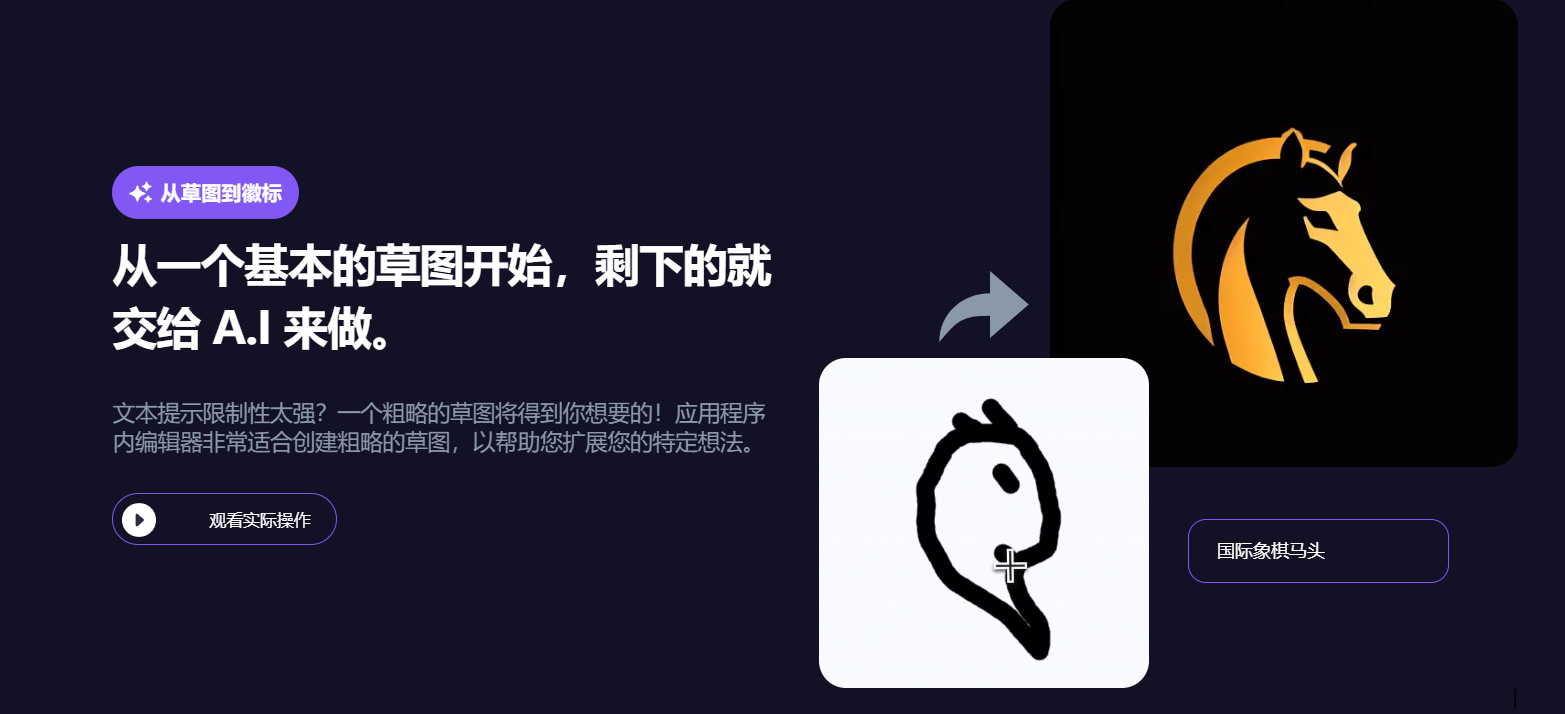 Logo Diffusion – 使用生成式人工智能在几秒钟内创建徽标Logo插图10