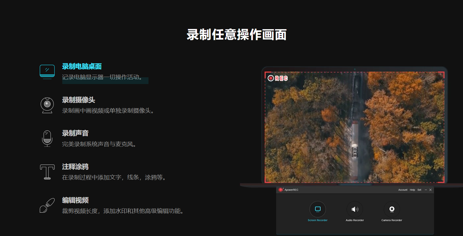 傲软 (Apowersoft)  – 为您提供专业的商务办公及日常生活的桌面软件和在线应用插图4