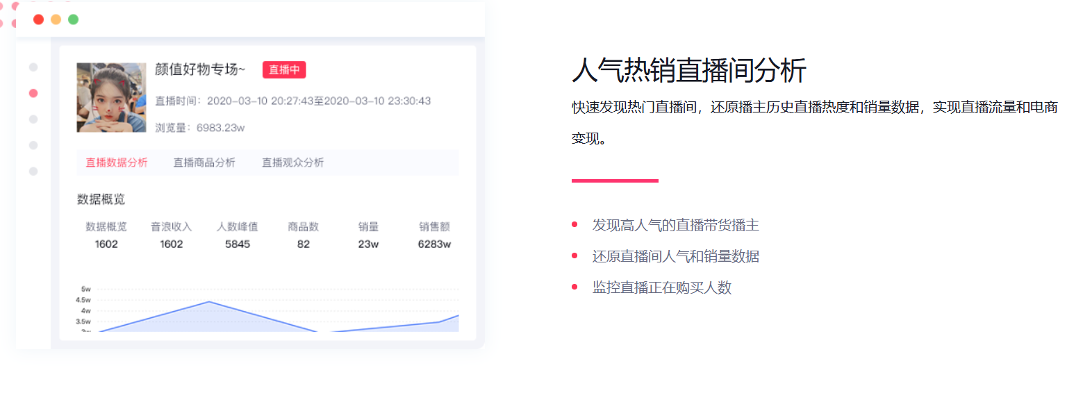 灰豚数据 –  专为品牌、商家及直播带货主播设计的全方位数据分析与优化工具插图6