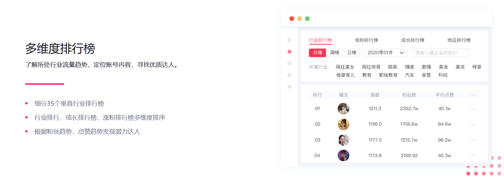灰豚数据 –  专为品牌、商家及直播带货主播设计的全方位数据分析与优化工具插图8