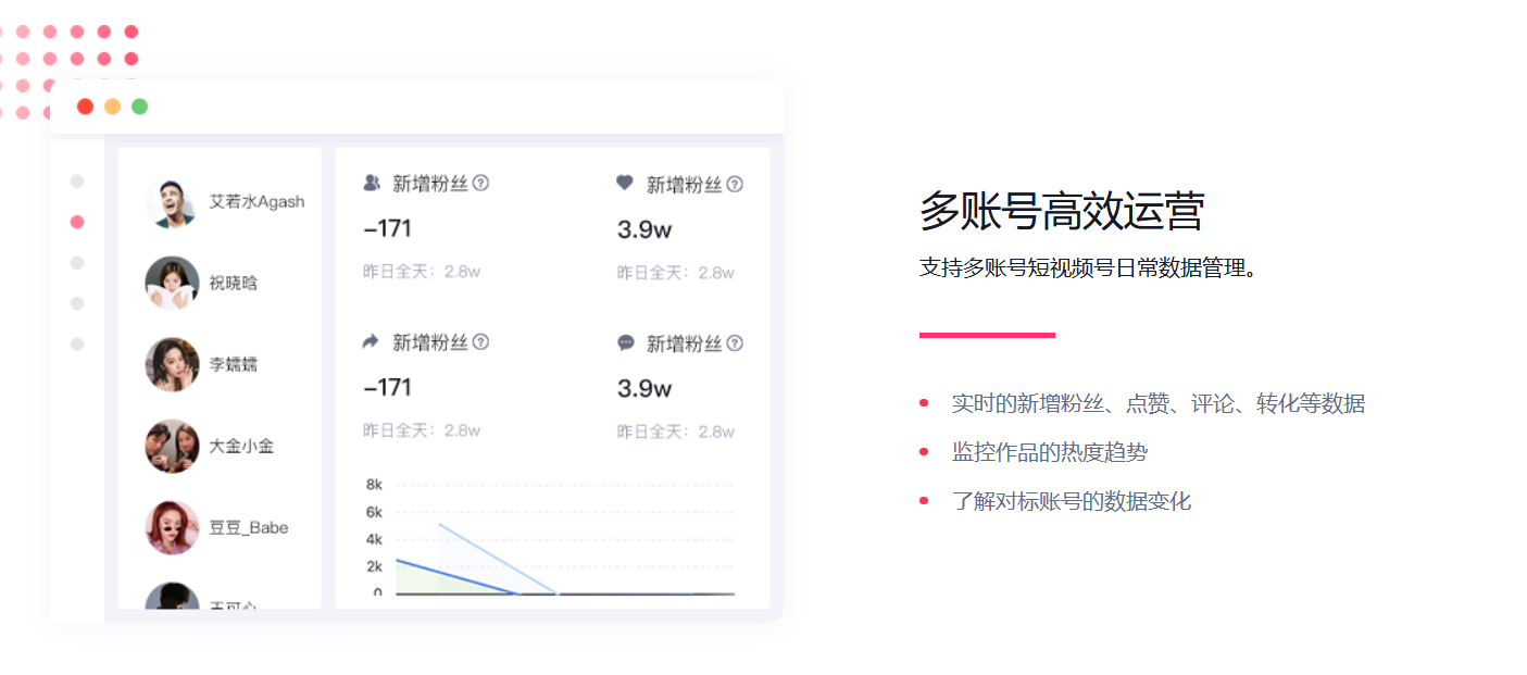 灰豚数据 –  专为品牌、商家及直播带货主播设计的全方位数据分析与优化工具插图10