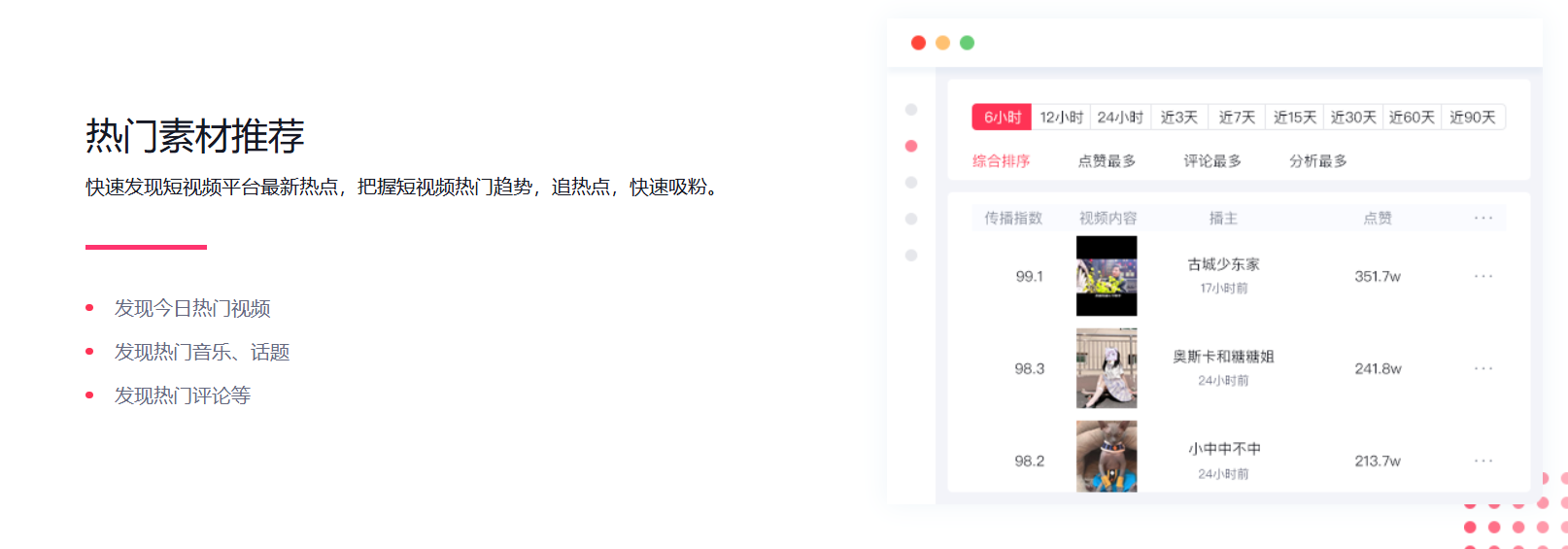 灰豚数据 –  专为品牌、商家及直播带货主播设计的全方位数据分析与优化工具插图12