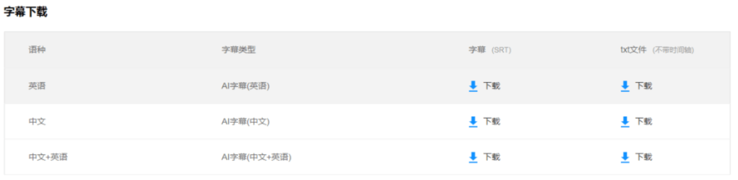 牛片智能字幕 – srt字幕一键生成-字幕批量制作软件-pr字幕在线制作工具插图8