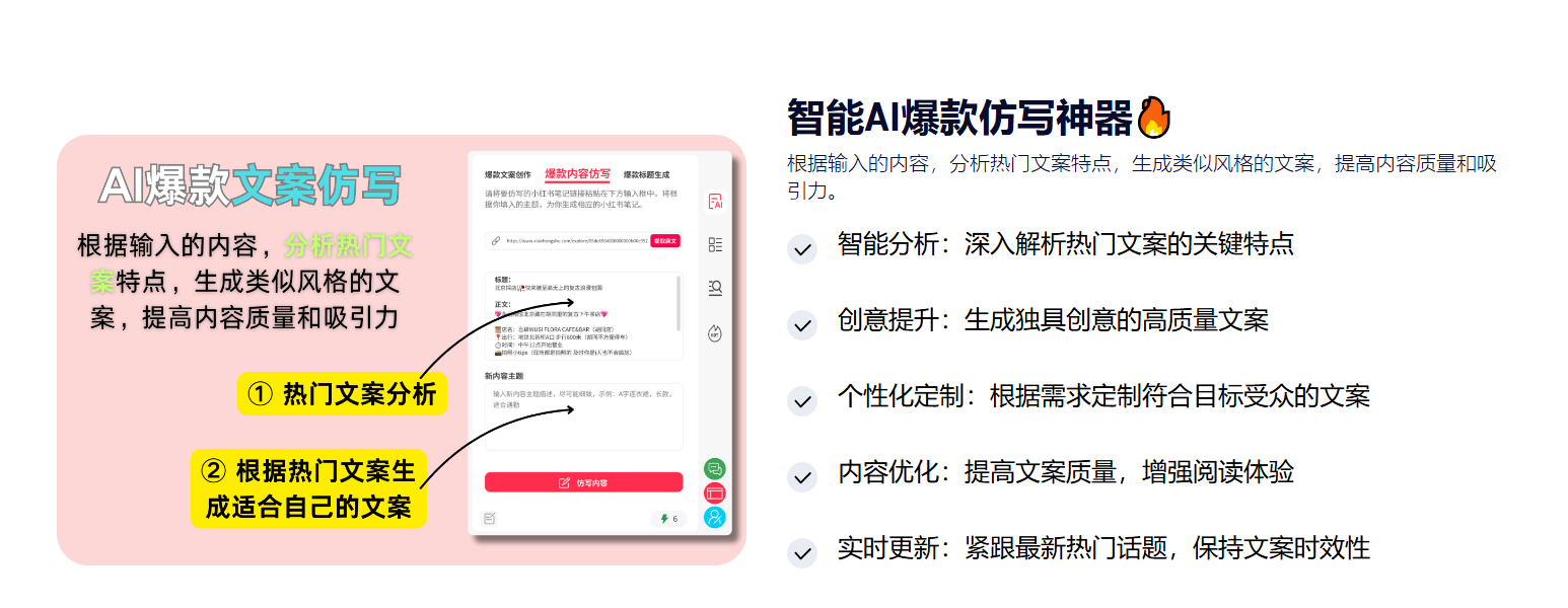 XHSPlus – 小红书笔记创作助手插图4