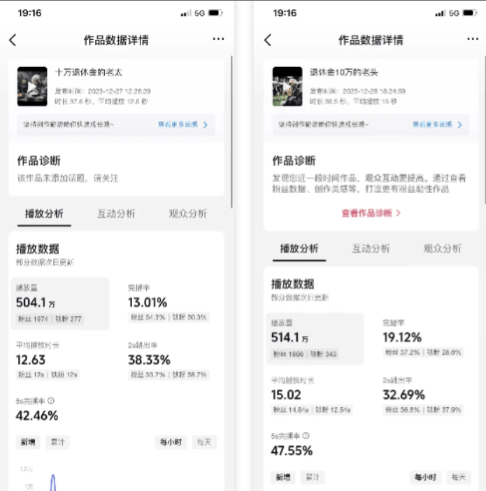 Hulu AI – 集对话、写作、绘画于一体的全能型AI工具插图16