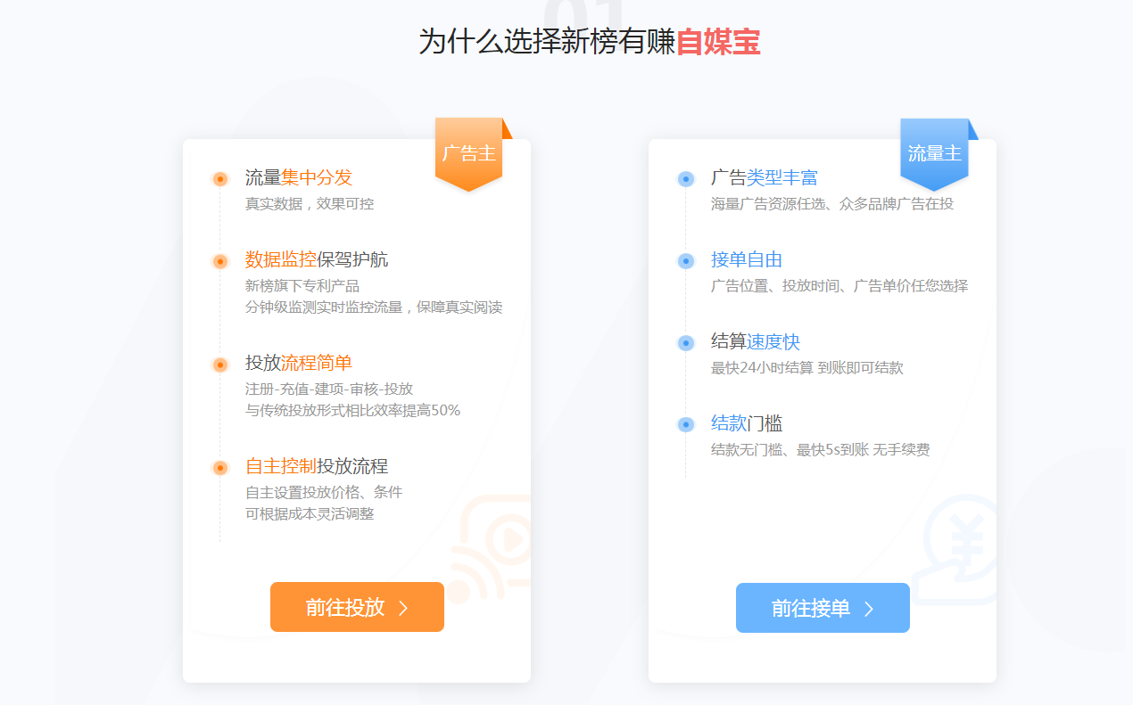 自媒宝