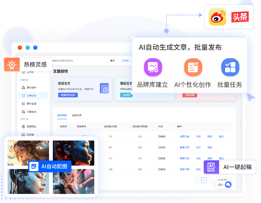 智媒通