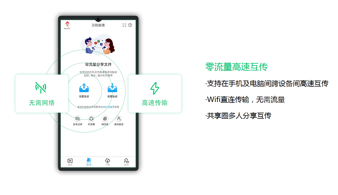 万能联播