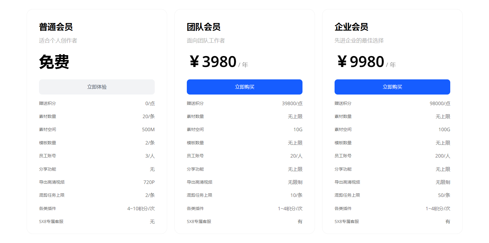 逆象提词