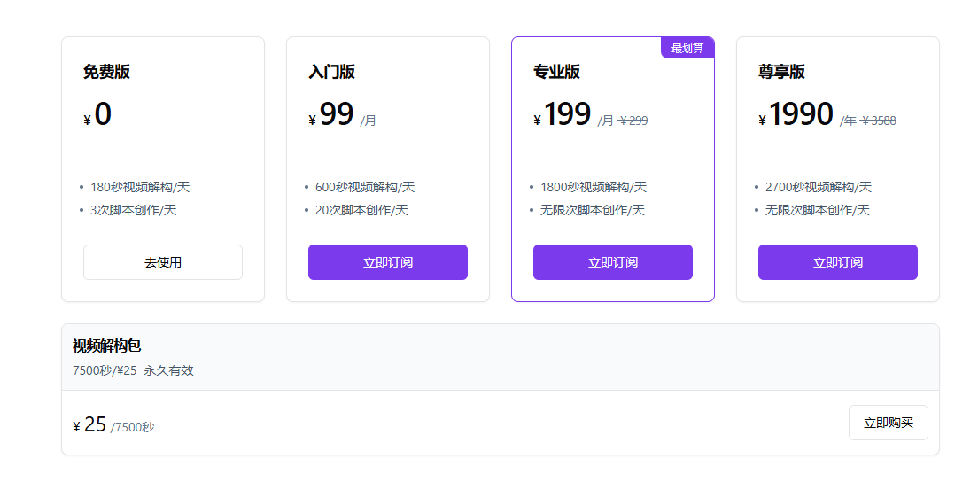 创一AI