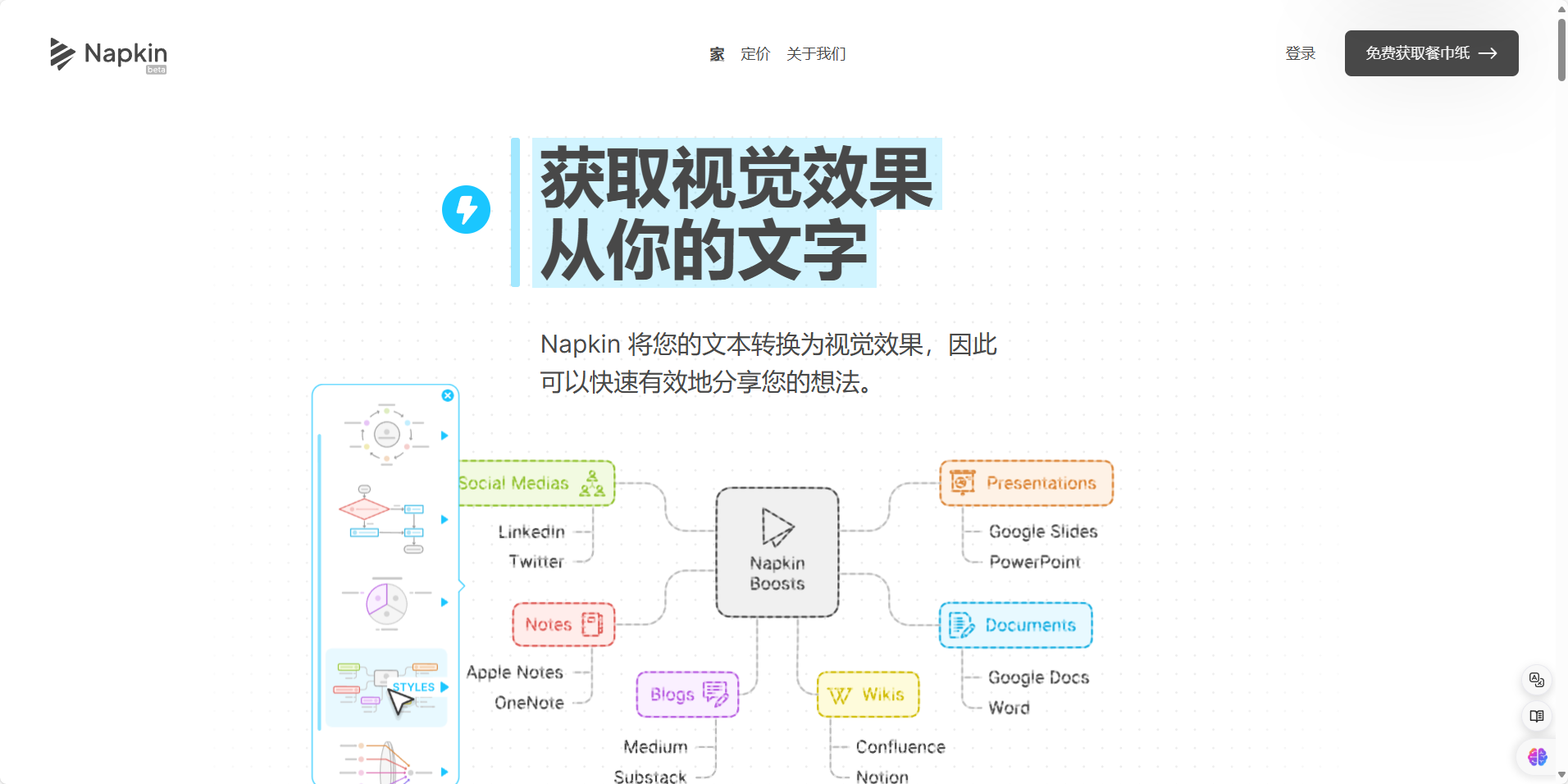 Napkin AI官网界面截图 Napkin AI