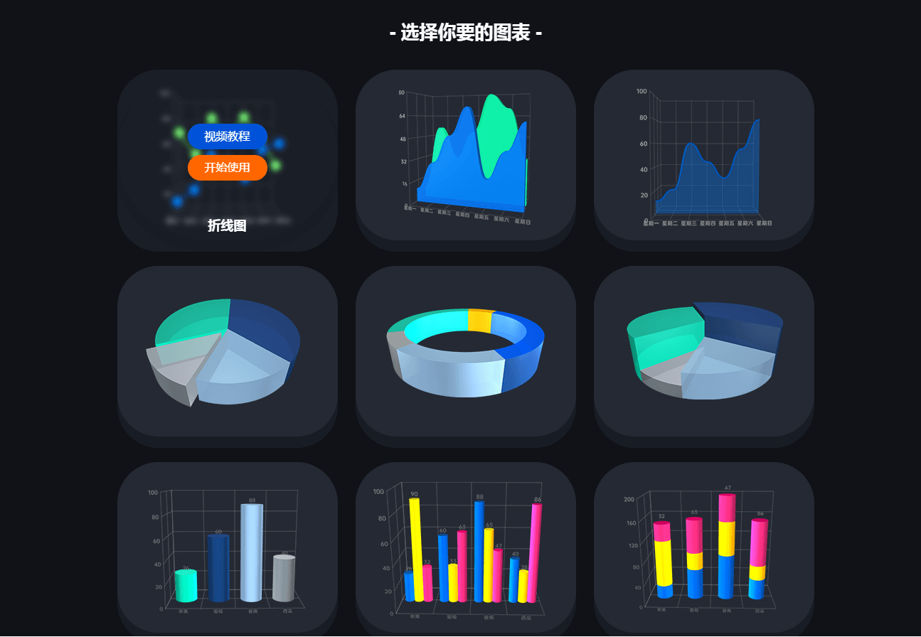 NB 3D Charts