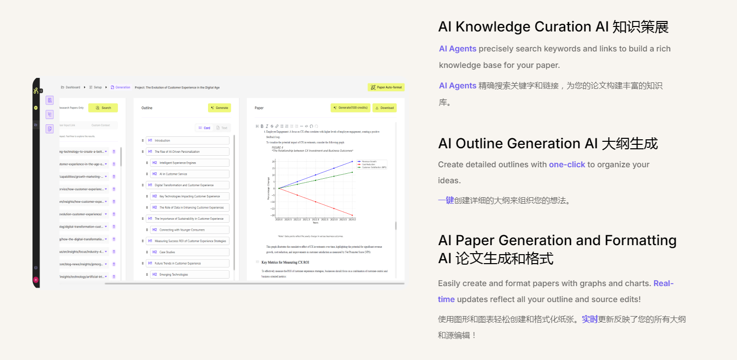 PaperGen